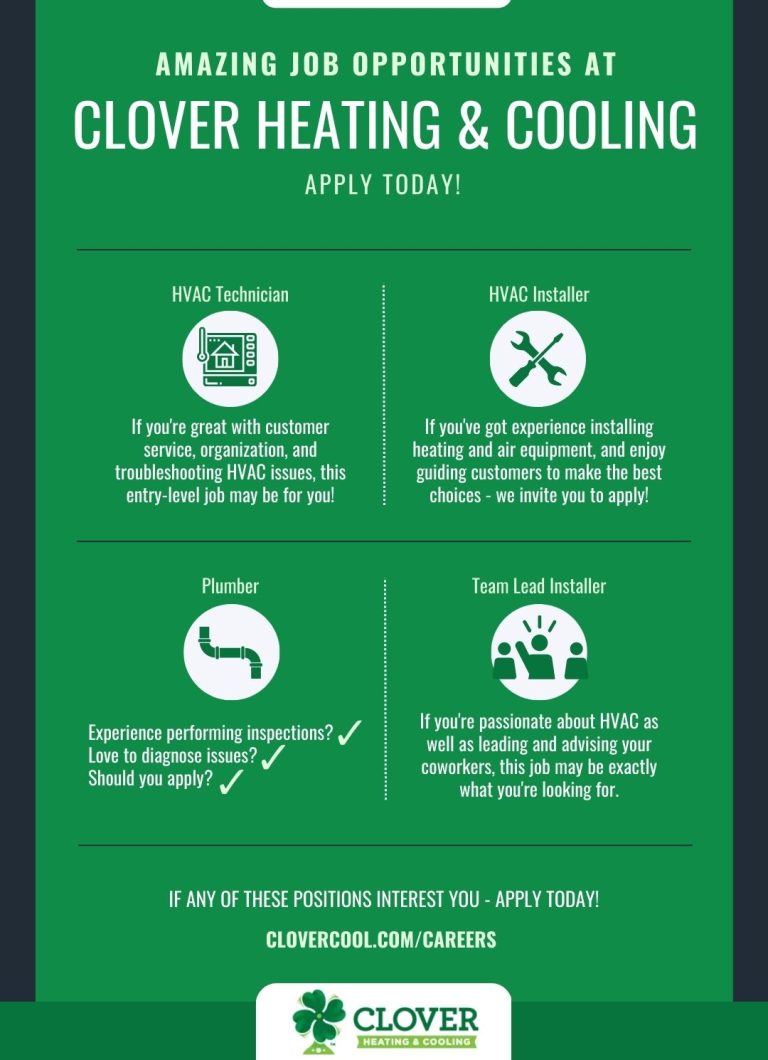 Plumbing & Air Conditioning Jobs With Clover Clover Heating & Cooling