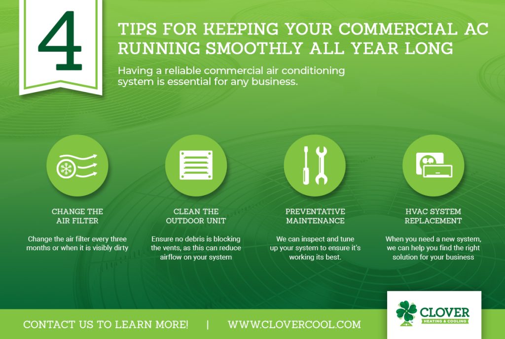 Four Tips For Keeping Your Commercial AC Running Smoothly All Year Long Clover Heating & Cooling