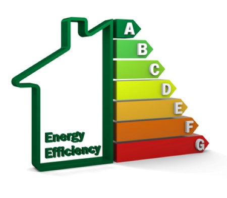 Energy efficiency rating scale in house shape, from green (A) to red (G).